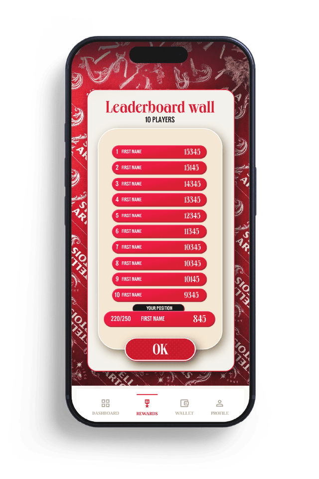 Leaderboard