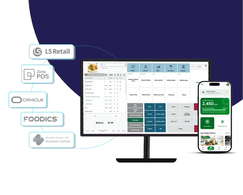 POS Integration