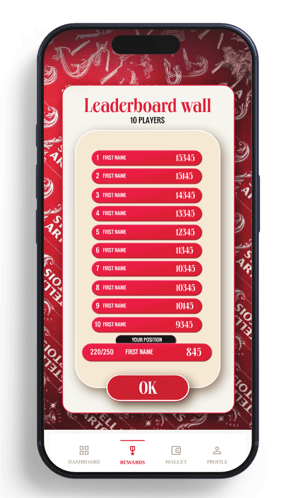 Leaderboard