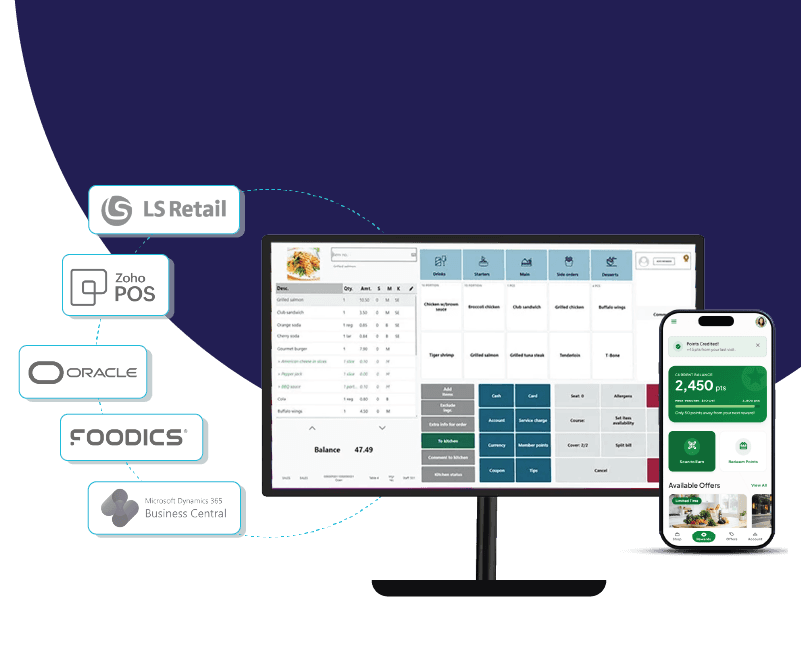 POS Integration